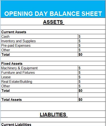 Opening Day Balance Sheet